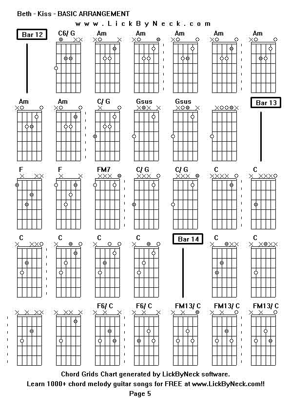 Chord Grids Chart of chord melody fingerstyle guitar song-Beth - Kiss - BASIC ARRANGEMENT,generated by LickByNeck software.